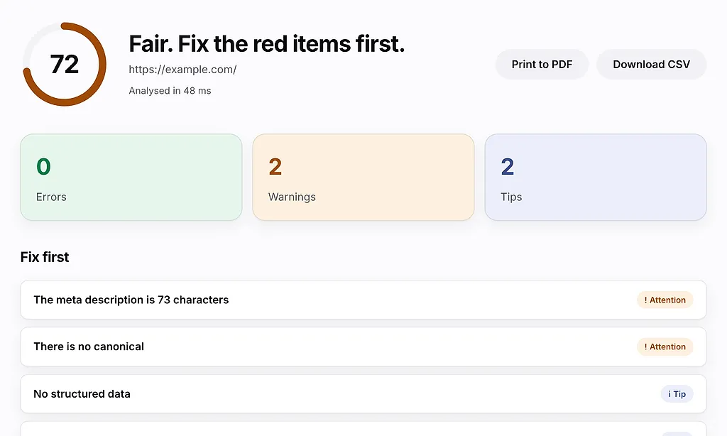Sample OnPage.dev report, good score of 72: no errors, 2 warnings and 2 tips